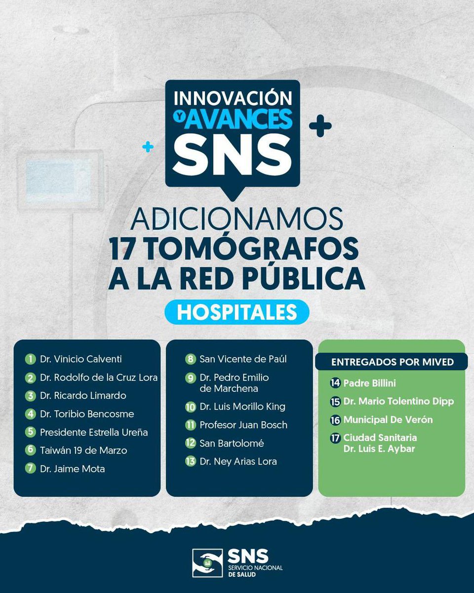 👏🏼SNS hace historia al implementar una extensa red de tomógrafos que abarca centros de salud y provincias que nunca antes habían contado con esta tecnología, entre ellas Azua, Barahona y Bahoruco.

El presidente <a href="/luisabinader/">Luis Abinader</a> lo prometió y lo estamos cumpliendo.✅

#AvancesSNS