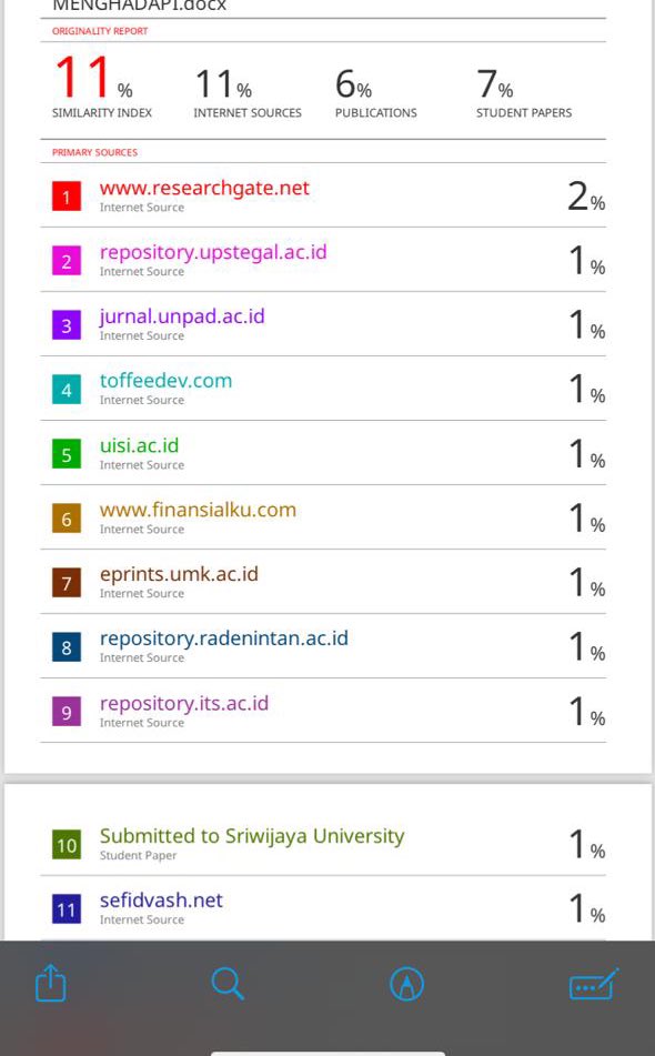 biblioophiles's tweet image. turnitin 11% brooohhh #gue #bikin #sendiri