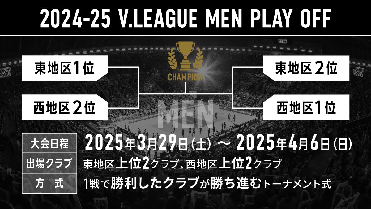 Vリーグ公式 tweet media