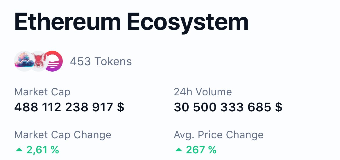 Is ETH ETF going to be launched at any minute?

Not really, but there is some good news about it!

SEC is one step towards the acceptance of ETF, and that is all thanks to Consensys.

On June 7th, Consensys sent a letter to the SEC, asking to confirm the ETH ETF approval. 

The