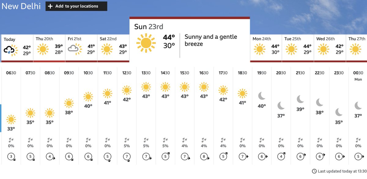 LeoHickman's tweet photo. The sustained extreme heat in Delhi at the moment is pretty terrifying.
Look at those night-time temps, too.
This is an urban area of 33 MILLION people
And at least another week of it... https://t.co/pYNGRb4kIH