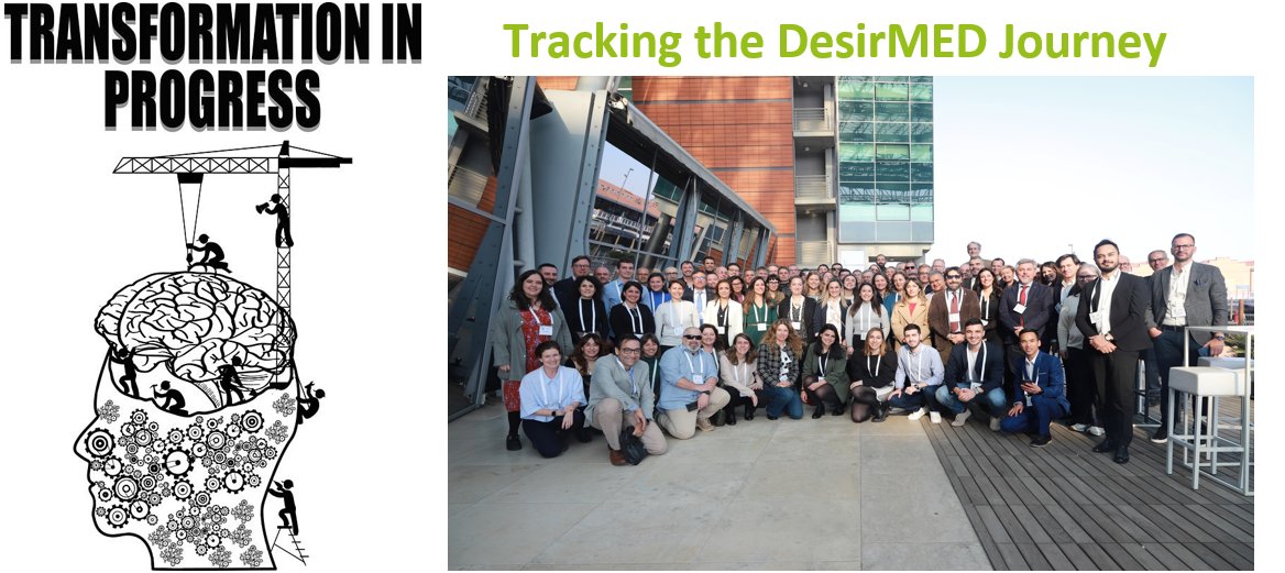 First day of the <a href="/DesirMED/">DesirMED</a> Mid-term General assembly.

Behind the scenes from the CMCC coordination team
#Horizoneurope #Climatechange #transformation