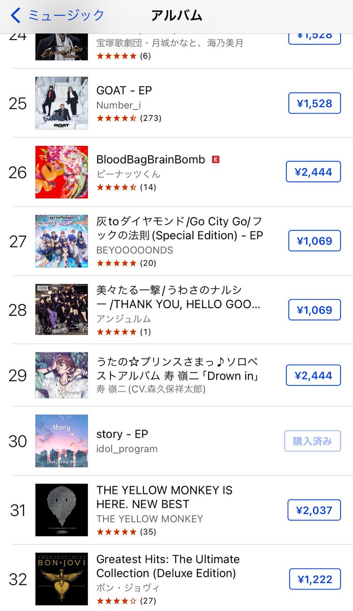 con_novelj's tweet image. Bon•Jovi 抜きました！
うおおおおおおおお
うおおおおおおお

#idol_program