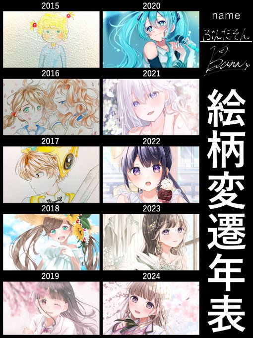 #絵柄変遷年表

やってみました✨ 