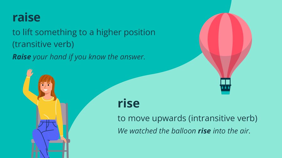 CambridgeEng's tweet photo. Do your students get confused between the verbs ‘raise’ and ‘rise’?
#CambridgeEnglish #Vocabulary #LearnEnglish #TeachEnglish #Verbs #ESL #LessonIdeas https://t.co/vVzGpY2GhX