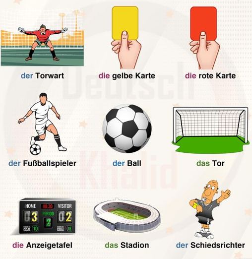 MLSpartners's tweet photo. Who is watching the #football in #Germany?https://t.co/QGOGk3iwvx  #learnGerman #German 🇩🇪 https://t.co/MRvQcuQpED