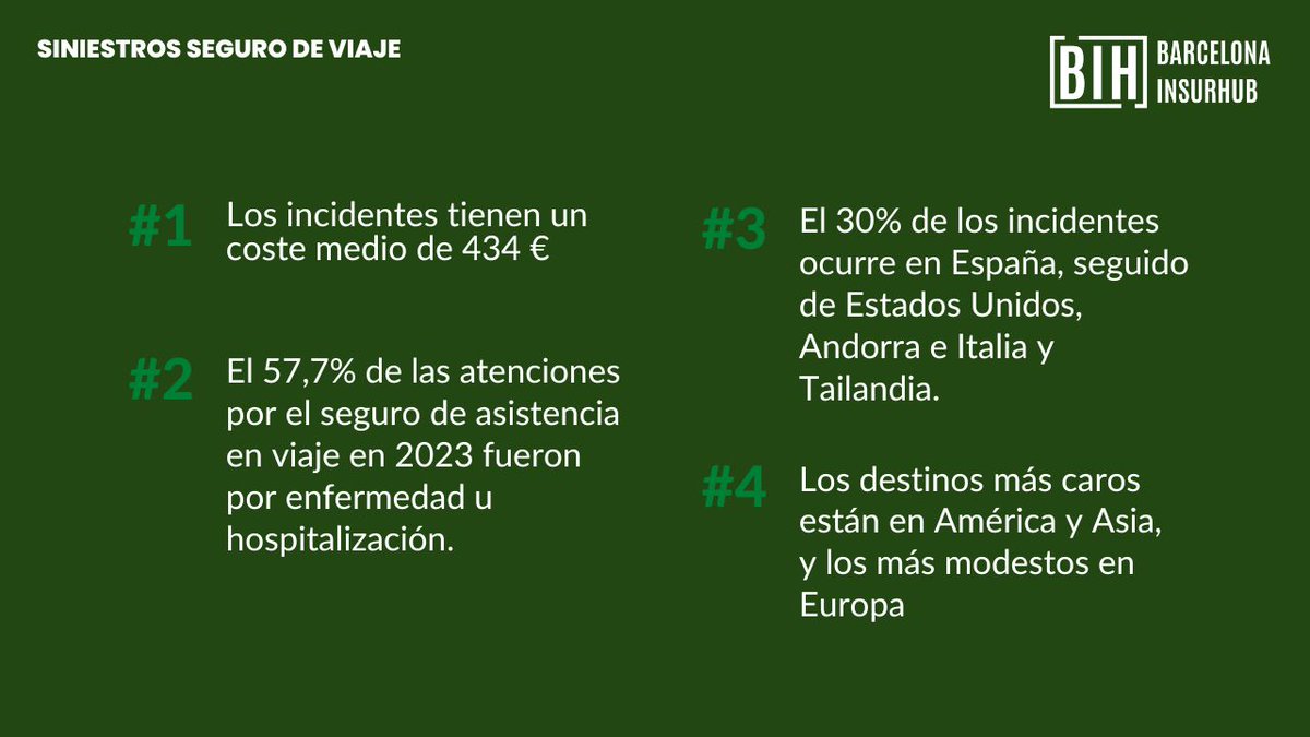 Barcelona Insurhub tweet media
