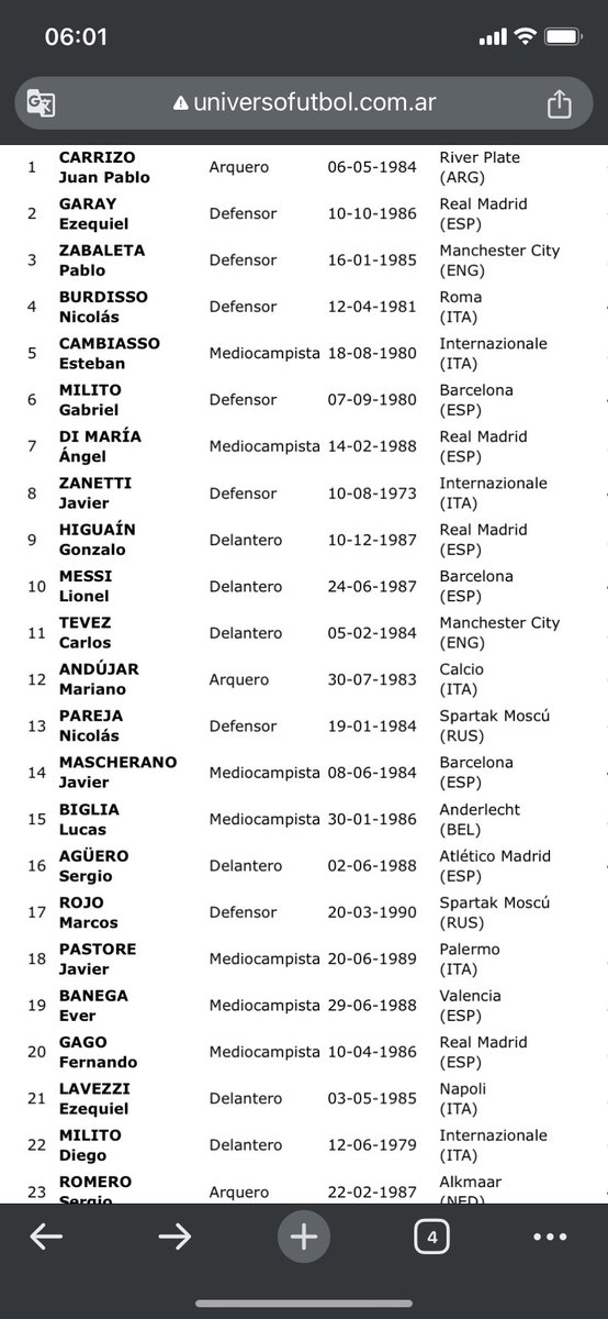 FE_DE13's tweet photo. @juegosimple__ Miren lo era esa seleccion, 5 del RM, 3 del Barcelona, manc city, inter y atletico de madrid. Era una locura, Messi venia de meter 92 goles en 10 partidos mas o menos y no pudimos ganar en casa la CA. Faltaron insultos https://t.co/UR6Rwd2Prb