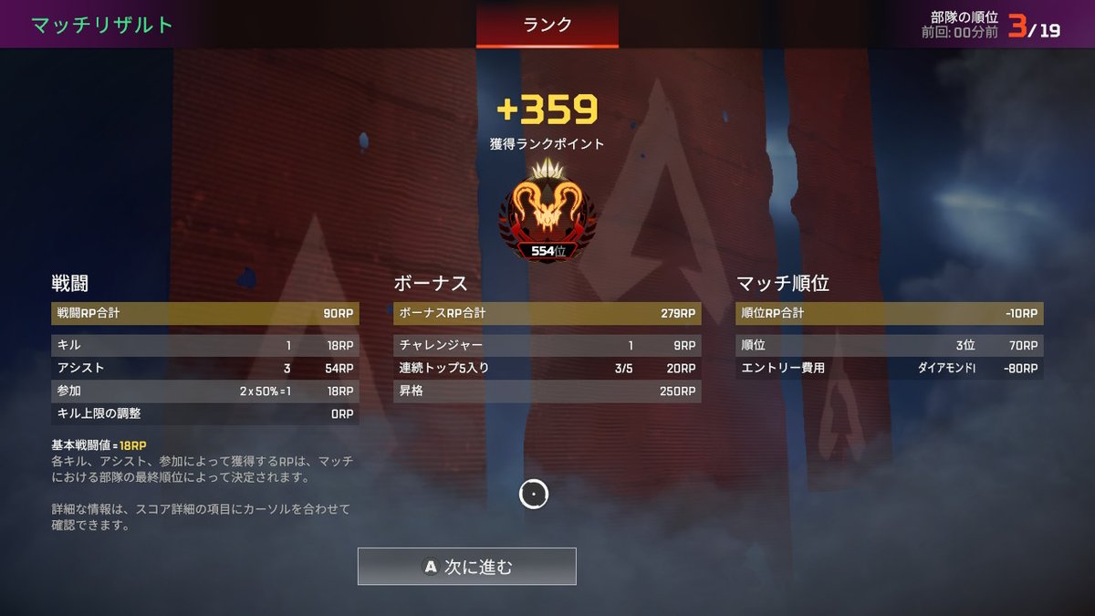 Ao3です（あおさん） tweet media