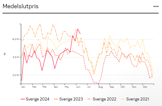 Håkan Larsson tweet media