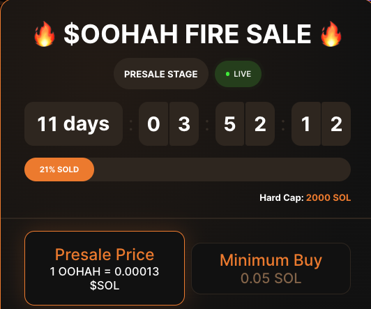 oohahsol's tweet photo. 21% of $OOHAH presale sold!
Send $SOL to Caj36PEHcaSwZcy5w7vEmgPosTV4nVNNevSLdBrRZ25d (min 0.05 SOL). 
First 2k followers &amp; RTs receive 500k $OOHAH! Drop your wallet and monke around! 🐒 #MEMECOİNS #SolanaMemcoin #memecoinsol #Solanaseason2024 https://t.co/5b2TxWnuqQ