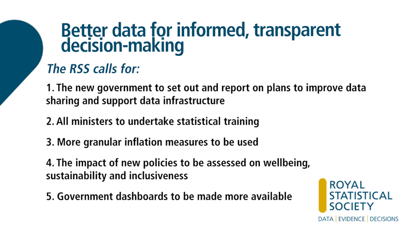 RoyalStatSoc's tweet photo. While it's good to see inflation reach 2%, CPI excluding things like mortgages &amp; interest payments means it doesn't give the full picture 

We urge the next gov to consider more granular measures like the HCIs

📖Read more in our manifesto: https://t.co/pFyGT0tmrC https://t.co/hGPOqsIGao