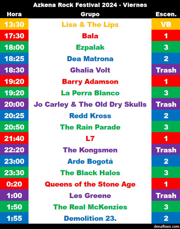 Dena Flows tweet media