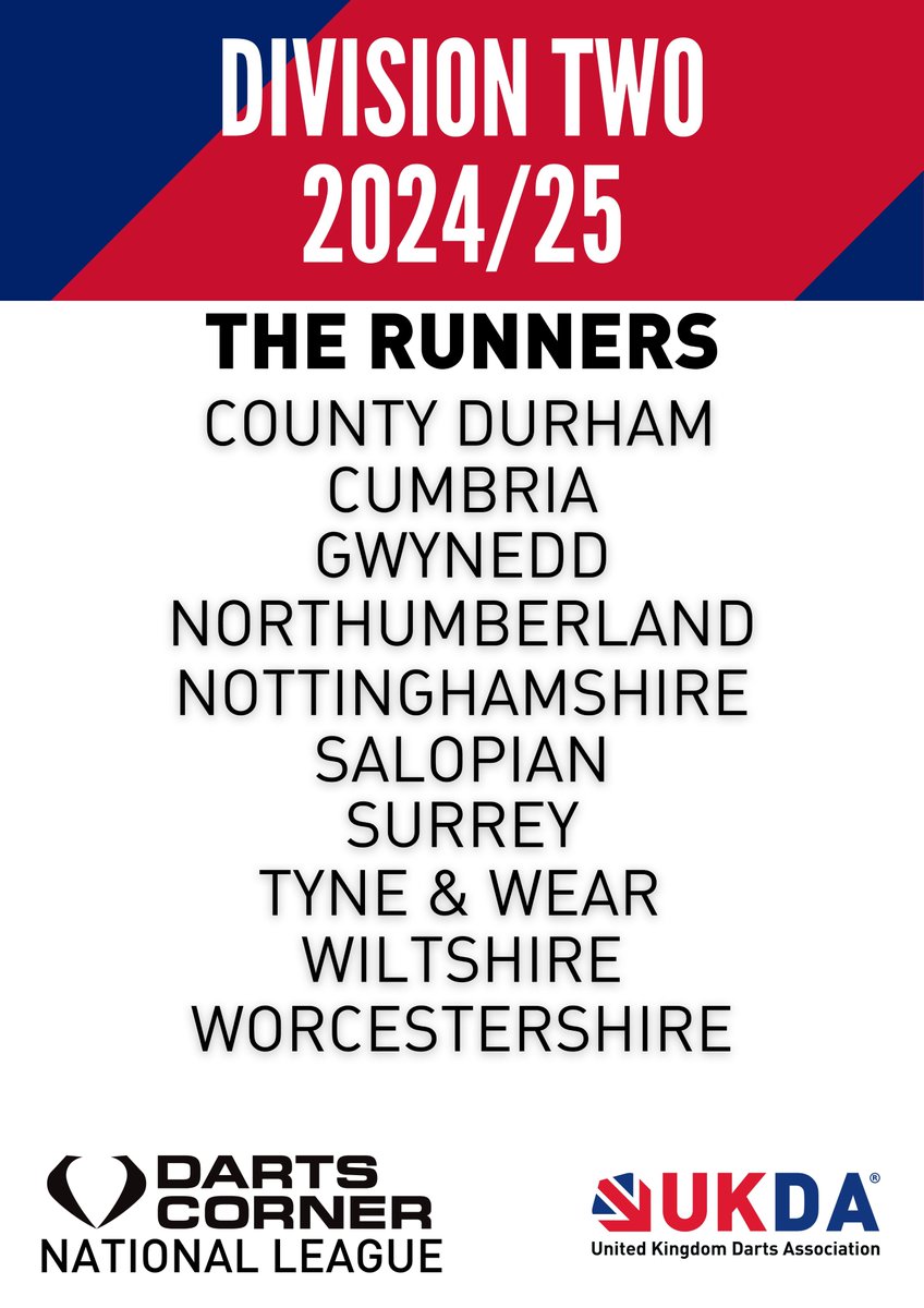 UKDADarts's tweet photo. Plenty of mouthwatering contests in prospect between the Runners in Division Two &amp; Three when the 2024/25 @DartsCorner National League season begins in September

#UKDADarts #CountyDarts #UKDANL https://t.co/iegVqKW0N0