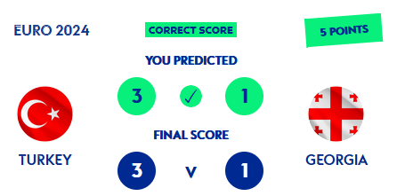 mulldog's tweet photo. Anyone know what the approx odds were for this scoreline? Just noticed I got it correct. #turkeygeorgia https://t.co/wa2m6OrngI