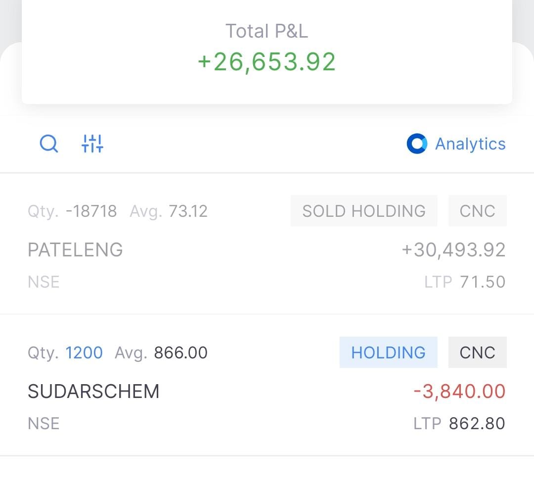 darvasboxtrader's tweet image. #Patel Out
#Sudarshan In
Fund Shifted 💰