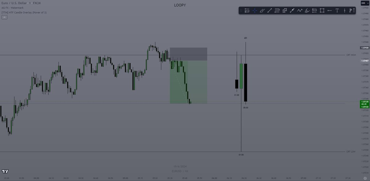 loopy.fx tweet media