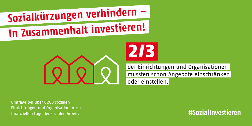 Sozialer Frieden gefährdet, wenn Angebote gekürzt werden, so die Verbände-Spitzen der #Wohlfahrtspflege Umfrageergebnisse bei Einrichtungen und Diensten zeigen, dass mehr als 2/3 schon Angebote kürzen oder einstellen mussten. tinyurl.com/2t7v56bk #Sozialinvestieren <a href="/bagfw/">BAGFW</a>