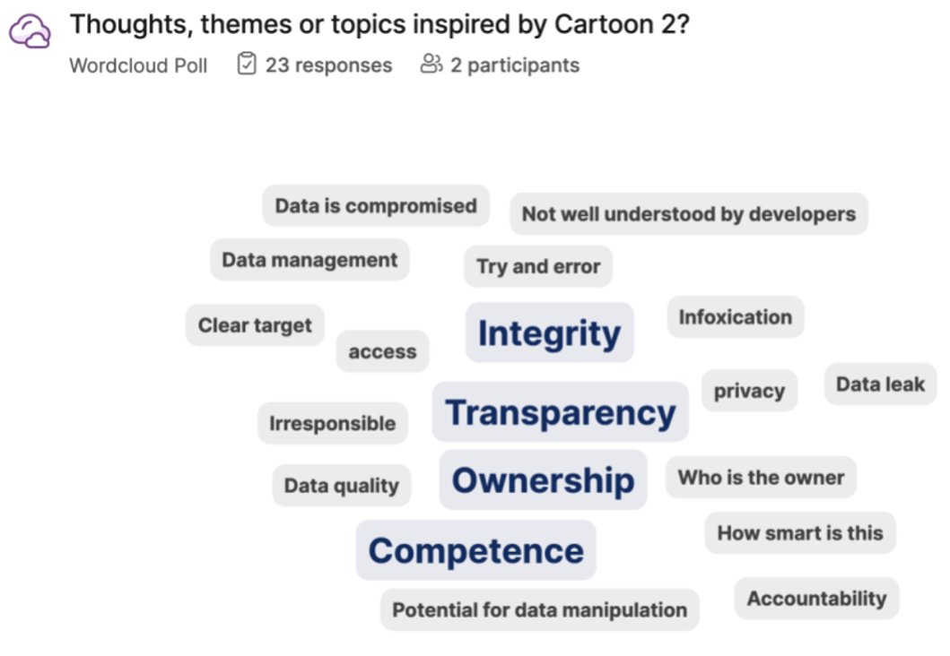 iToBoS_eu's tweet image. Learn more about the findings at our workshop &quot;Perspectives from Patient Advocates: Ethics and Emerging Technology&quot; itobos.eu/index.php/diss…
#machinelearning #artificialinteligence #h2020