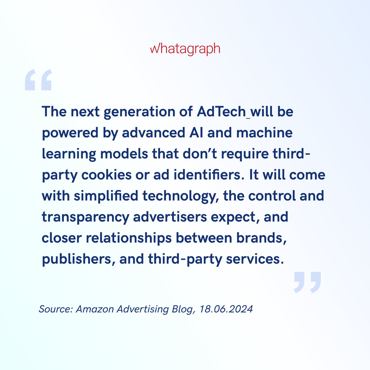 Whatagraph tweet media