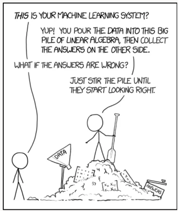 iToBoS_eu's tweet image. Learn more about the findings at our workshop &quot;Perspectives from Patient Advocates: Ethics and Emerging Technology&quot; itobos.eu/index.php/diss…
#machinelearning #artificialinteligence #h2020