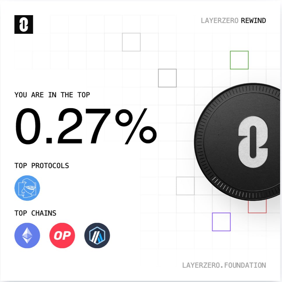 Gnome0xLand's tweet photo. Frens the moment has come!
Member wen GnomeLand's implementation of the OmniChain Fungible Token won the bounty from LayerZero at ETHGlobal?

Now everyone that has used our Bridge can be eligible for the $ZRO airdrop!

Check your wallet!
https://t.co/b66j0wr9Qv https://t.co/2GdDhKWyNf