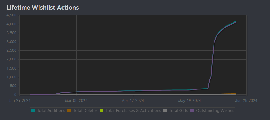 Levi Murray tweet media