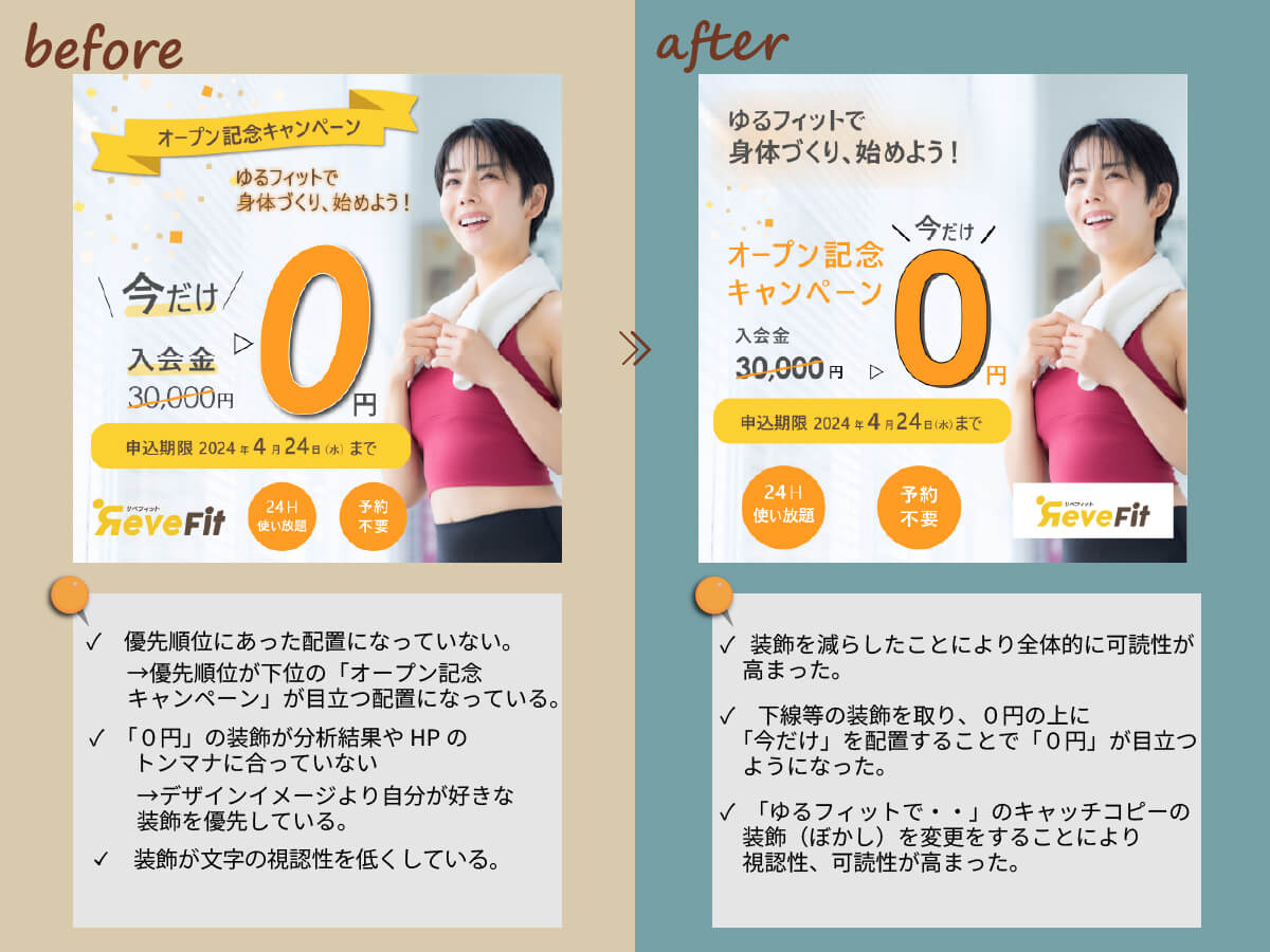 mori_wdesign's tweet photo. リベキャンDAY３の課題で「フィットネスジムのオープン記念キャンペーン」のバナーを作成しました😓
既存バナーの分析が足りない、自分が好きなデザインに傾く・・・、等々反省点多数😕
出来ないことを直視してまた頑張ろう、っと。😭
#Webデザイン　#Webデザイン勉強中　#リベキャン https://t.co/RshPrBK7by