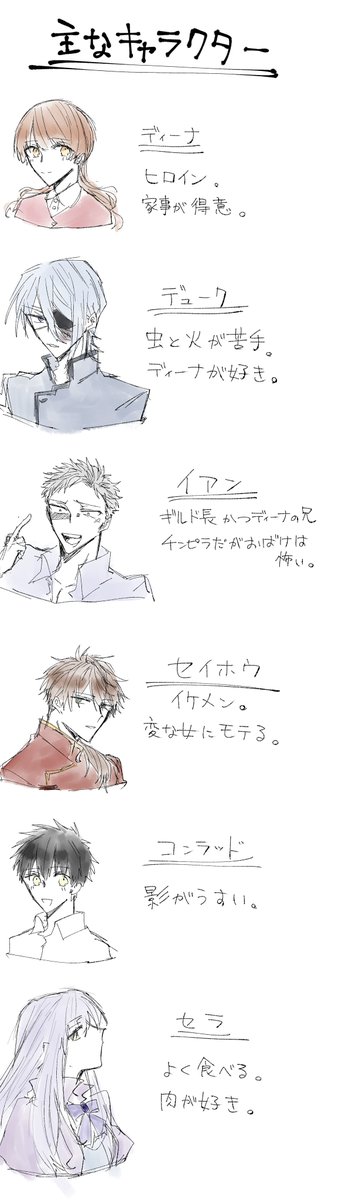 zksusk's tweet image. 唐突に創作を雑に紹介しようキャンペーンその1です!!!!!!!!!!!!!!!!!!!!!!!!!!!!その2があるかは知りません!!!!!!!!!!!!!!!!!!!!!!!!!!!!!!!!!!!!!!!!!!!!!!!!!!!!!!!!!!!!!!!