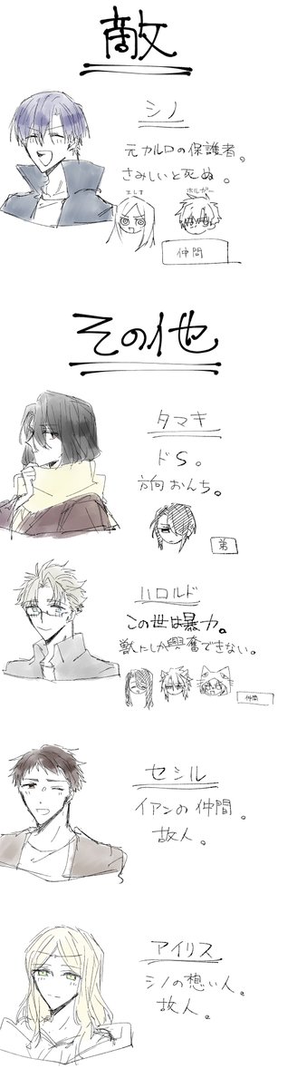 zksusk's tweet image. 唐突に創作を雑に紹介しようキャンペーンその1です!!!!!!!!!!!!!!!!!!!!!!!!!!!!その2があるかは知りません!!!!!!!!!!!!!!!!!!!!!!!!!!!!!!!!!!!!!!!!!!!!!!!!!!!!!!!!!!!!!!!