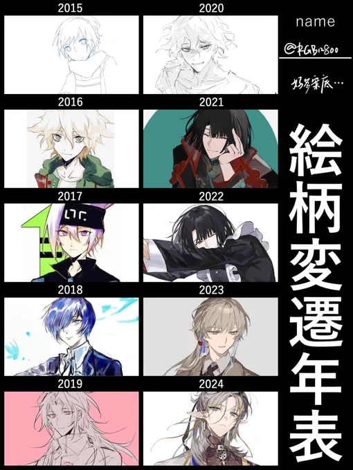 #十年案底爬牆歷史 