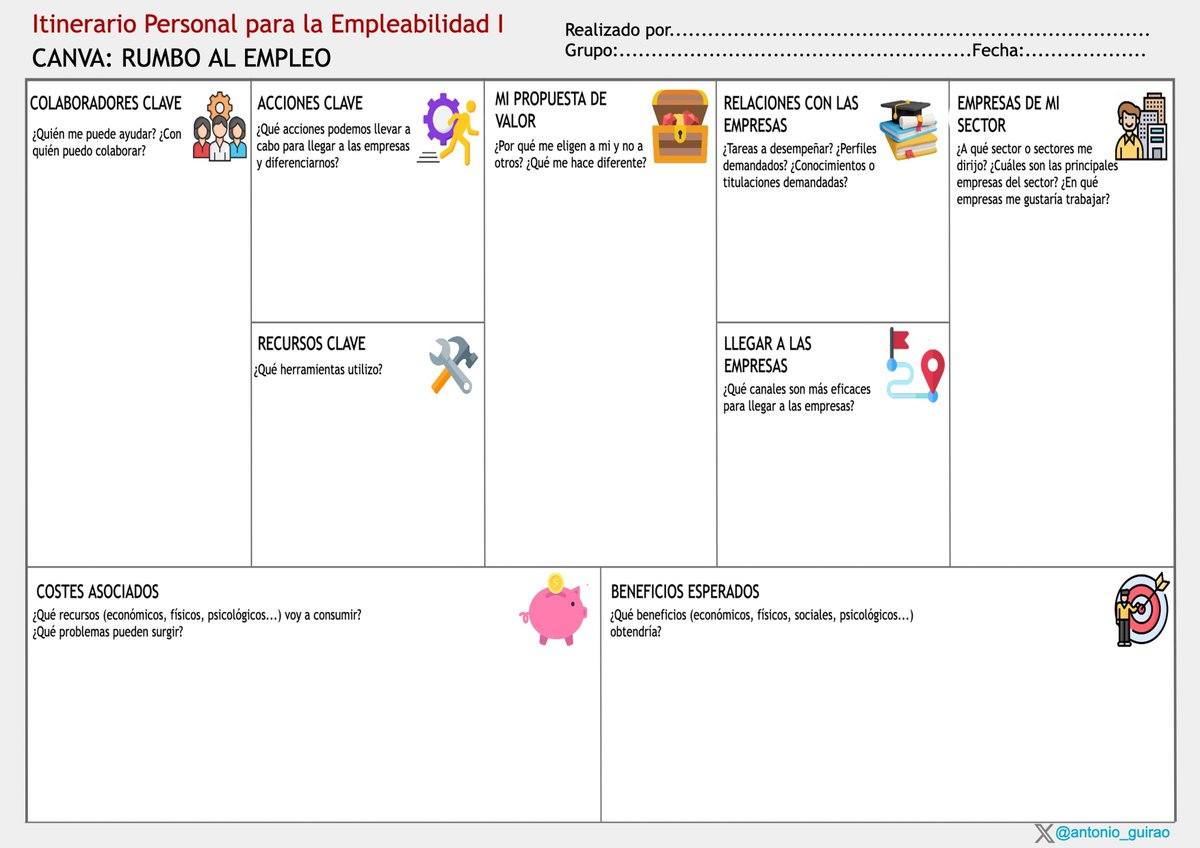 He creado esta plantilla para trabajar  con mi alumnado, pienso que puede funcionar muy bien combinado con DAFO y CAME. He adaptado el Business Model Canvas de Osterwalder y lo he denominado "Canva: Rumbo al Empleo". Espero que resulte de utilidad #FOLcomparte #CanvaRumboAlEmpleo