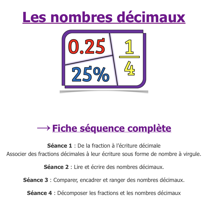 Gommetgribouill's tweet photo. Les NOMBRES DECIMAUX 👀
Séquence complète et OUTIL d'aide pour passer de l'écriture fractionnaire à l'écriture décimale et inversement.
👉 https://t.co/qmjTP5JPty
#teampe #teamcm2 #teamcm1 #cm2 #cm1 #ce2cm1 #teamcm2 #profdesecoles #gommeetgribouillages https://t.co/tUaCH3EzYu