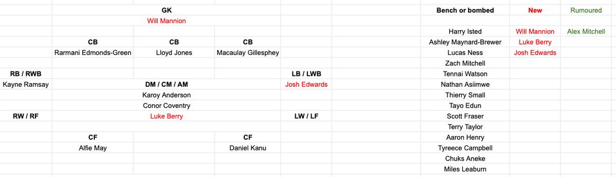 Iain Liddle tweet media