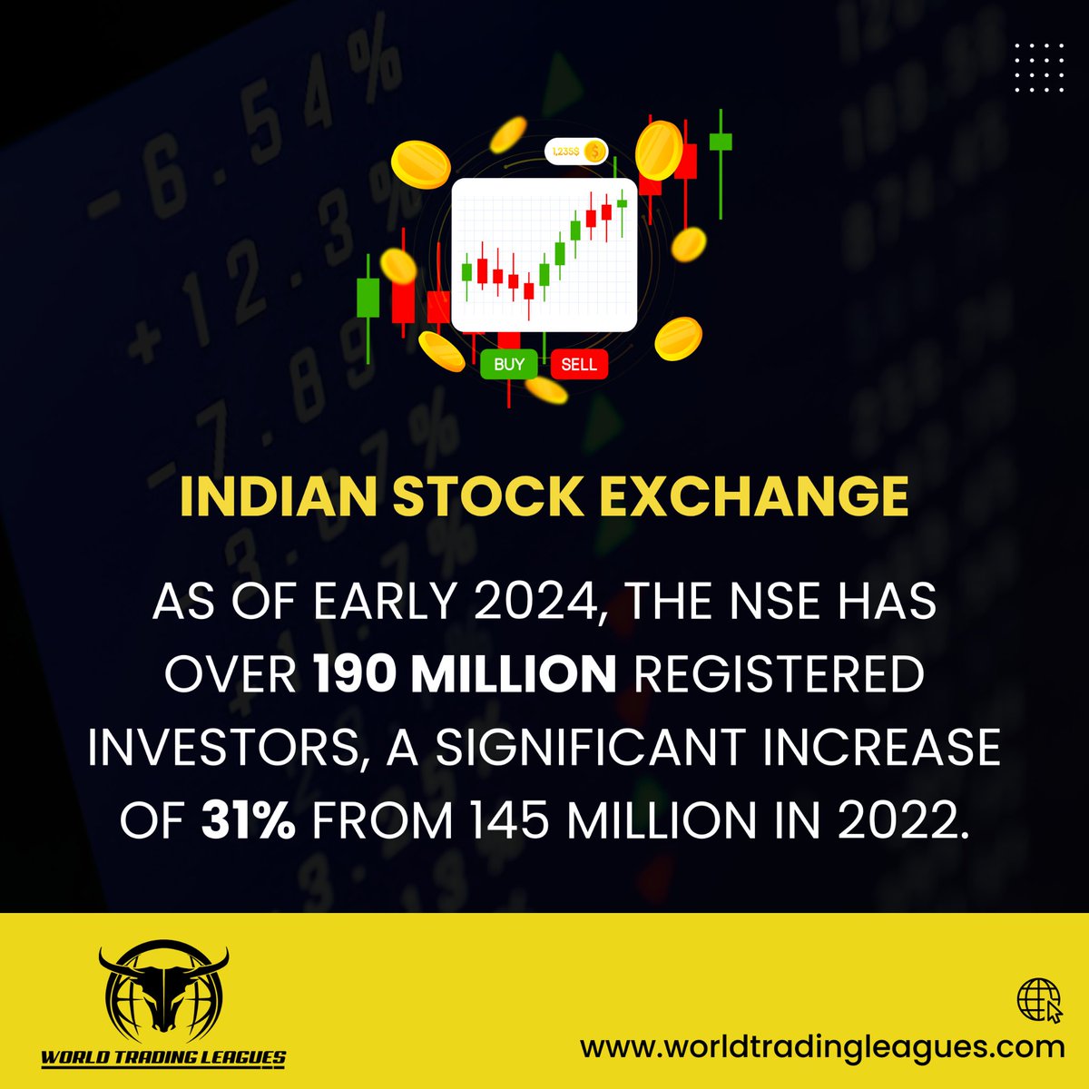 World Trading Leagues tweet media