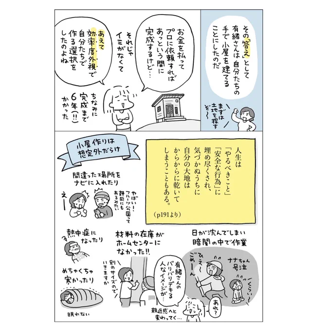 ここら辺から学ぶことは多いのだ。…でもなぜか自分と比べて落ち込まないのがこの本の不思議な魅力。
税込2420円で約6年間の小屋プロジェクトの船に一緒に乗り、旅したような感覚になれる1冊✨🪵😄

#bookbang で描きました
https://t.co/jRmnRHEE5e 