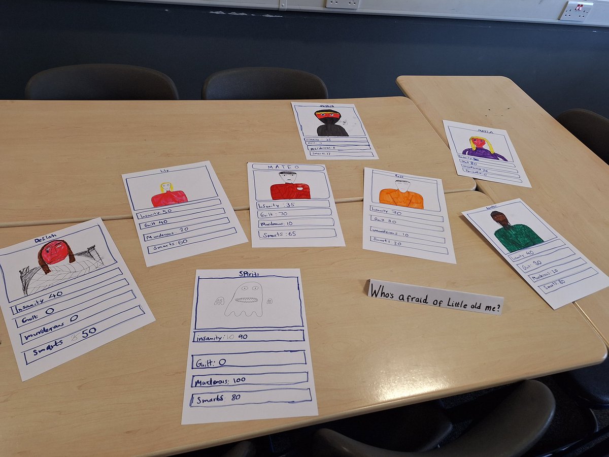 WilliamwoodHS's tweet image. Some incredible creative work on display this morning for our S3 Page Turners Showcase! Brilliant responses to the books young people chose to read together 😍 #WWHSEnglish #UNCRCArticle31