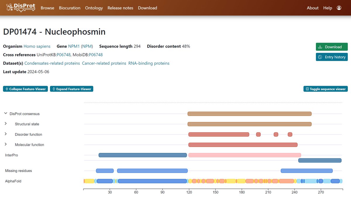 A new DisProt release is here!
- New dataset: RNA-binding proteins
- AlphaFold viewer update
- all ambiguity tags were replaced with MIADE details
Read our blog post to find out more!
biocomputingup.github.io/2024/06/17/rel…