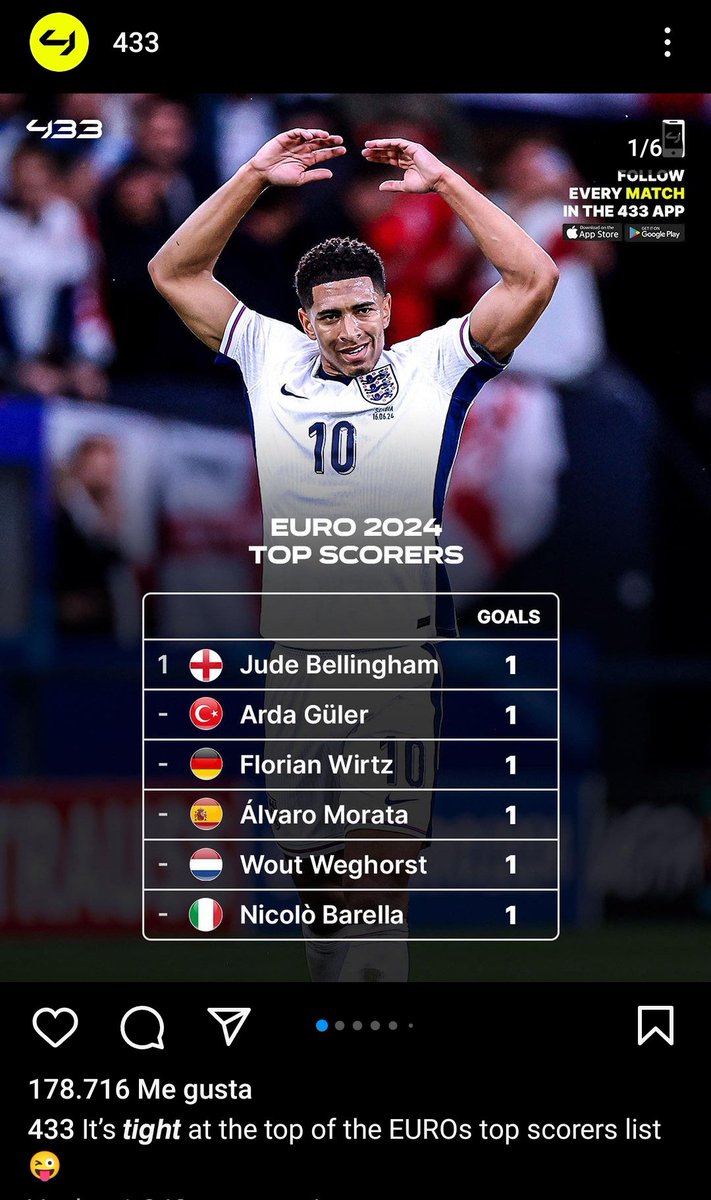 Hay más de 30 jugadores que han marcado gol en esta primera jornada y mirad a que dos jugadores han puesto los primeros, pero luego no penséis mal...