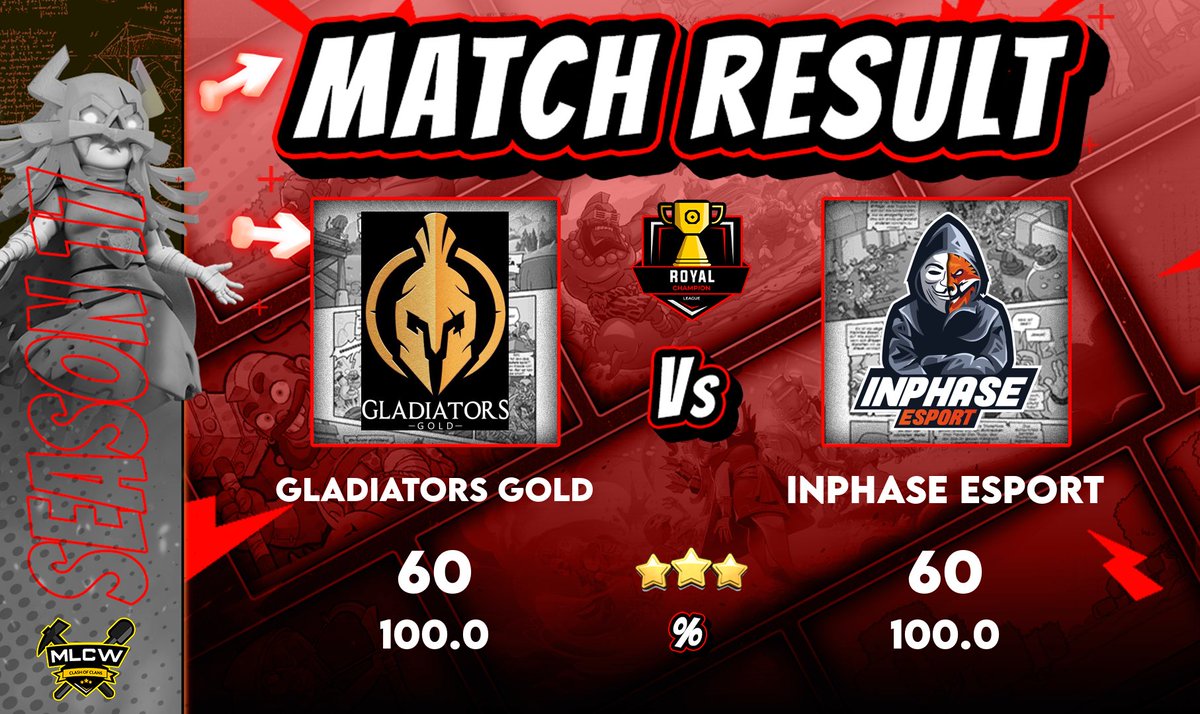 our performance this week in <a href="/GlobalClashCup/">Global Clash Cup</a>  and <a href="/3Fcoc/">French Family</a>