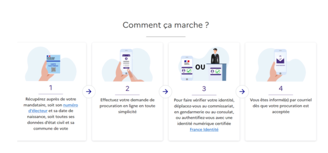 LYFtvForum's tweet photo. Procuration législatives anticipées 2024 - Communiqué Ministère de l'Intérieur et Outre mer https://t.co/fdkFVidi0k https://t.co/gqpqErRQmd