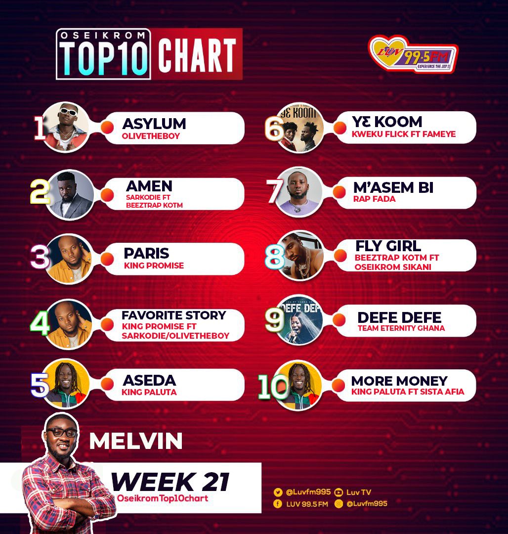 Luv FM 99.5 tweet media