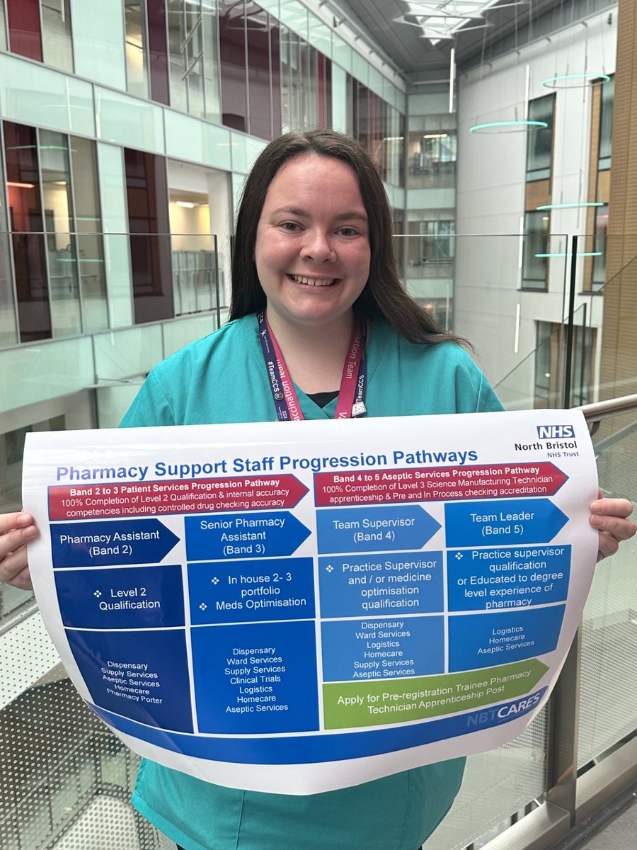 nbtpharmacy's tweet photo. Progression is important to us! 💡
Meet Katie- "I started my Pharmacy career in 2021 as a Pharmacy Assistant, now I am a Supervisor in Logistics. I love my job and I enjoy working with a variety of people in the department!" https://t.co/wgfbuvMeQs