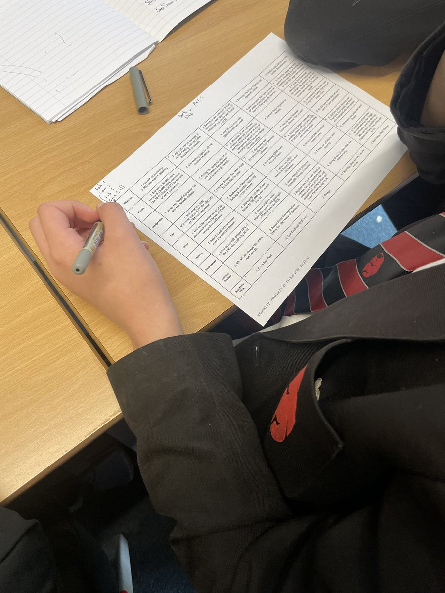 Ladybridge RE & Citizenship tweet media