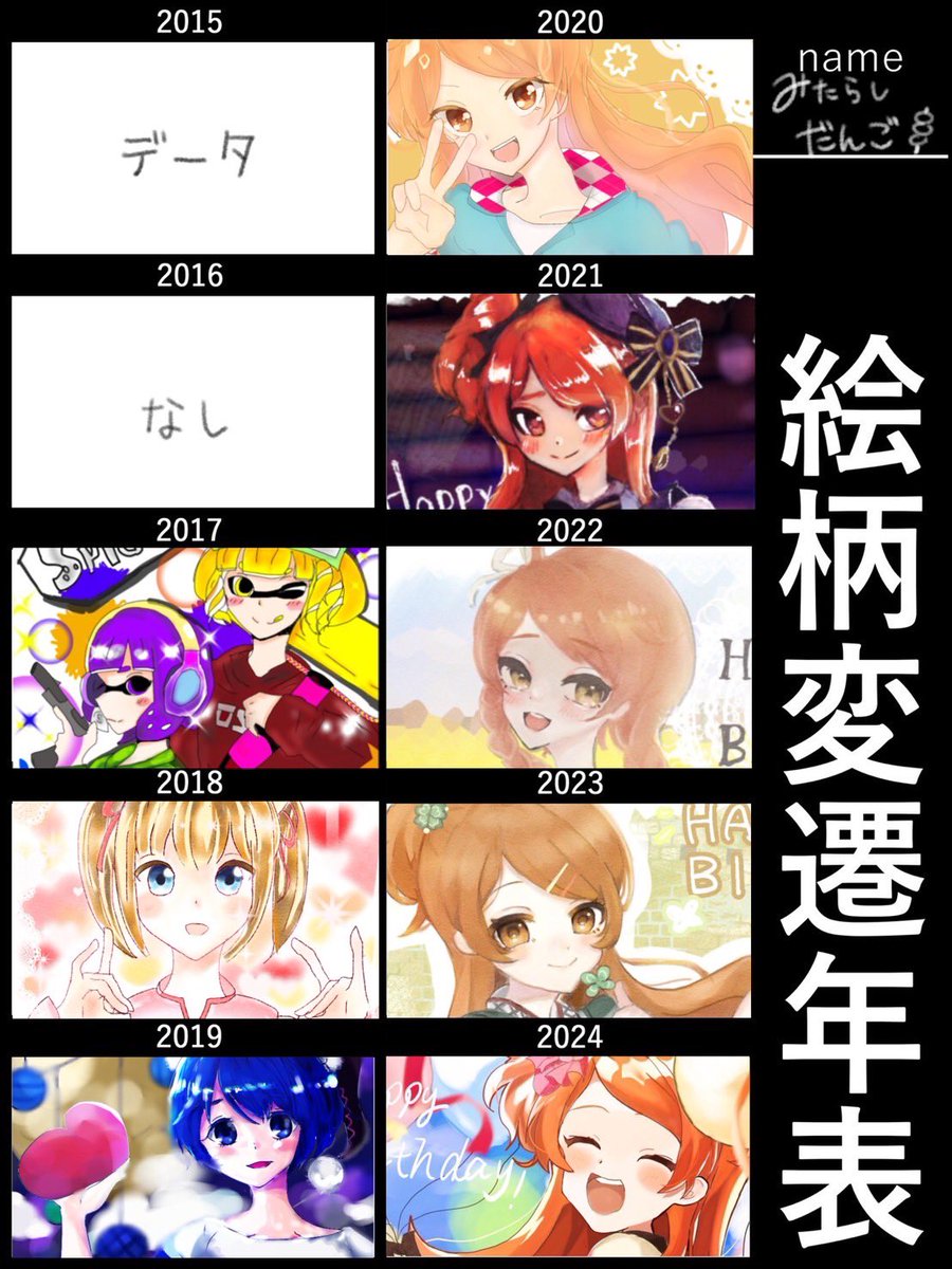 odango0001's tweet photo. テンプレお借りして絵柄変遷年表やってみました！！
2020からは環のお誕生日イラストを！
こう見ると絵柄が安定していないのがよく分かる… https://t.co/mIUqfPigj0