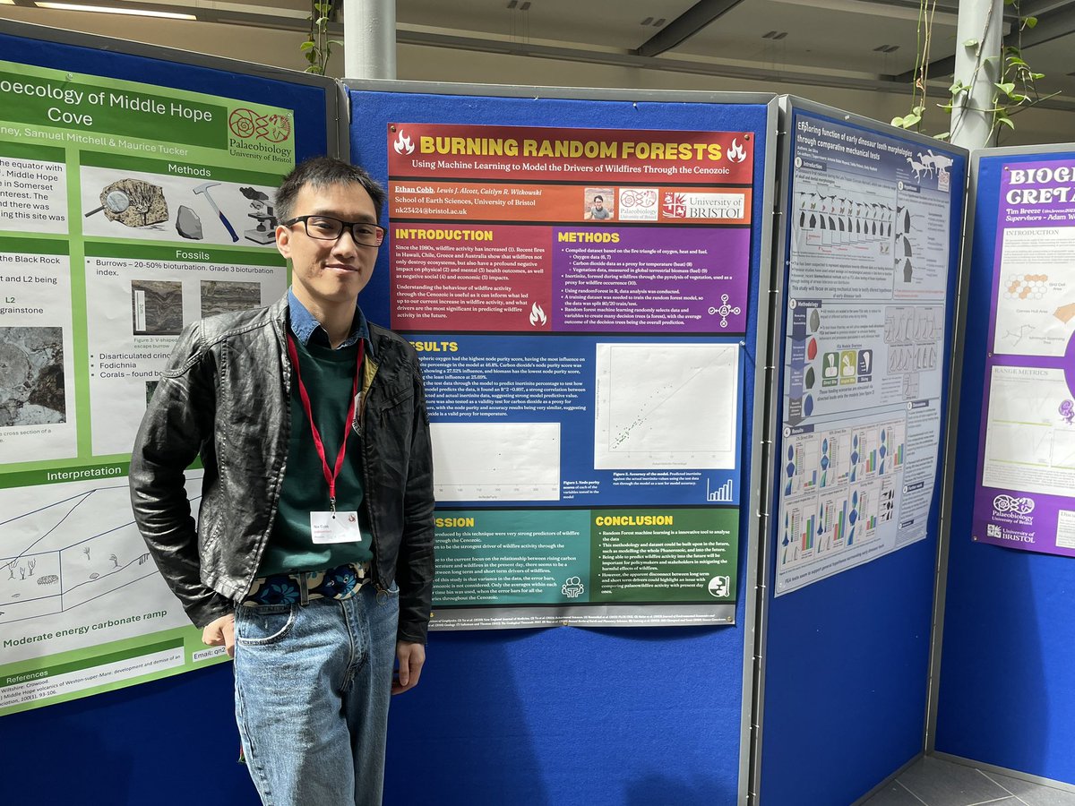 Nix_Astra's tweet image. Happy to have my poster and volunteer to help out at @ProgPal2024 #ProgPal!