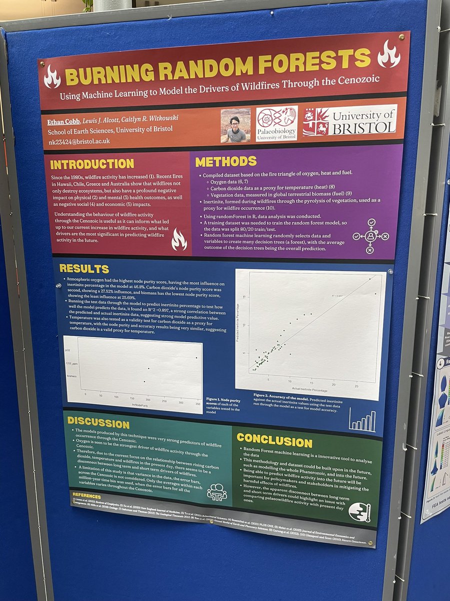 Nix_Astra's tweet image. Happy to have my poster and volunteer to help out at @ProgPal2024 #ProgPal!