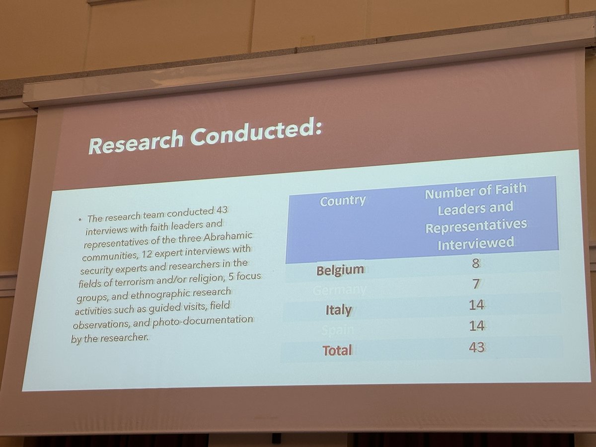 ProtoneProject tweet media