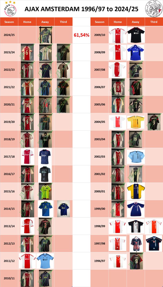 DutchKitHunter tweet media