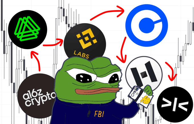 schiff000's tweet photo. What do L0, zkSync, and Starknet have in common?

The same funds invested in them.
a16z (@a16zcrypto)
Paradigm (@paradigm)
DragonFly Capital (@dragonfly_xyz)
HashKey Capital (@HashKey_Capital)

If these VCs invested in the project - it guarantees low or NO #airdrop. https://t.co/rBqtFP559f